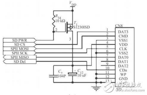 基于STM32芯片和TFT-LCD的便攜式心電圖儀設(shè)計(jì)