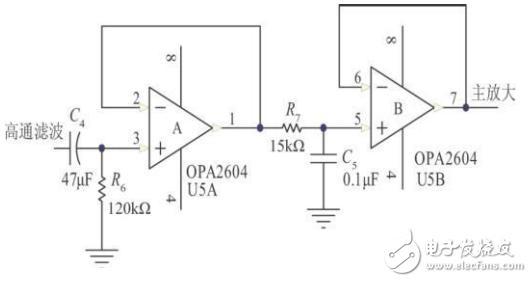 基于STM32芯片和TFT-LCD的便攜式心電圖儀設(shè)計(jì)